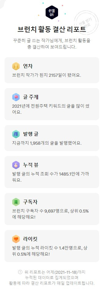 Screenshot 2021-11-19 at 15.16.15.jpg