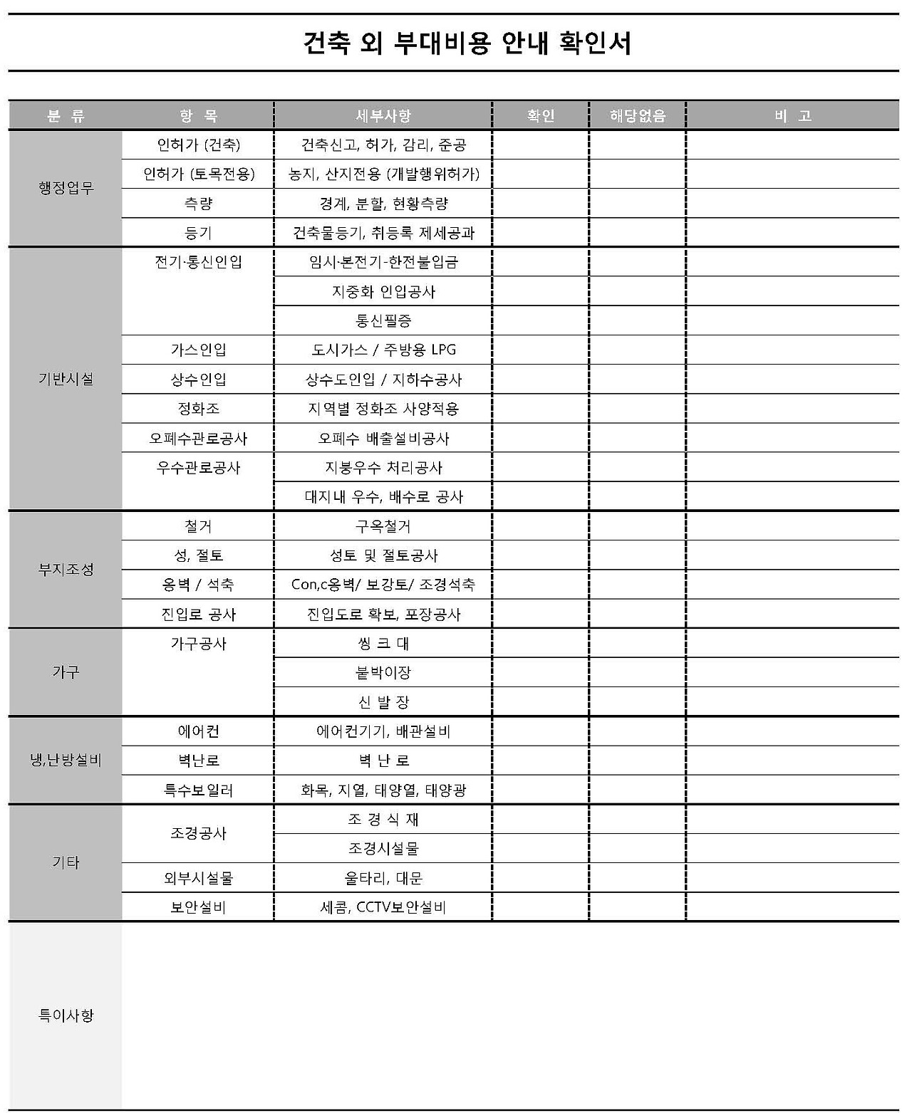 건축 외 부대비용 안내서.jpg