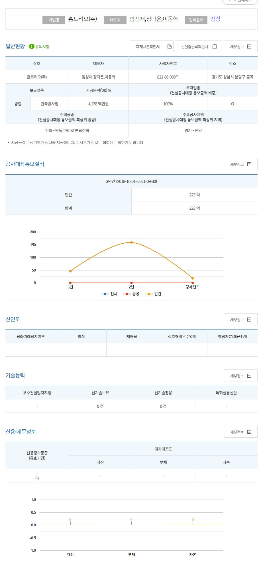 Screenshot 2021-10-11 at 09.39.30.jpg