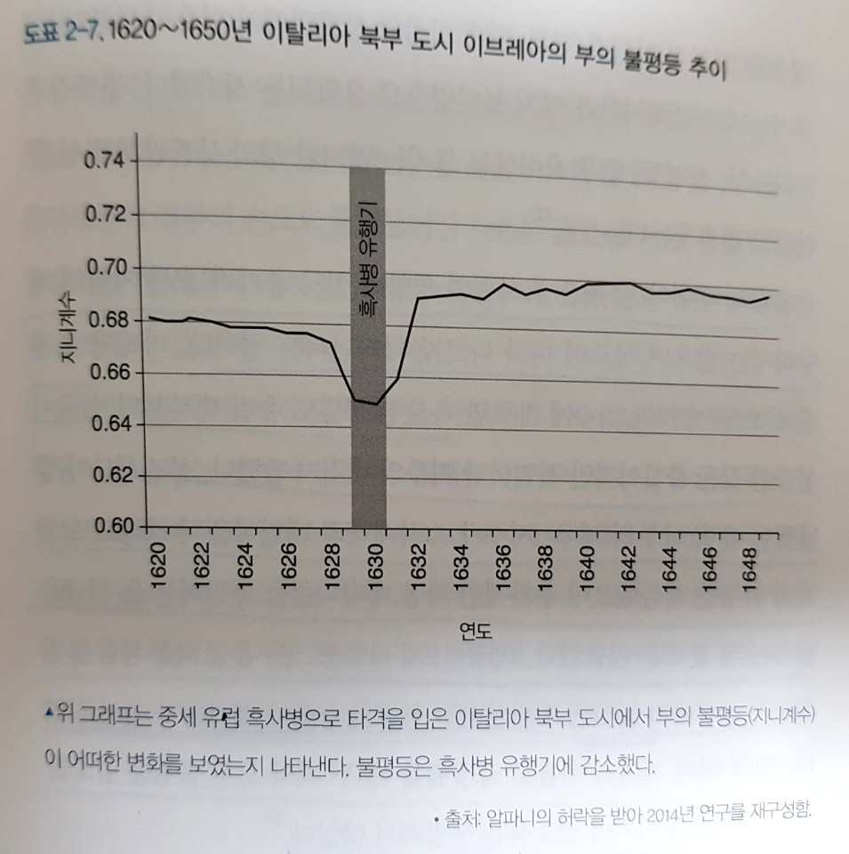흑사병.jpg