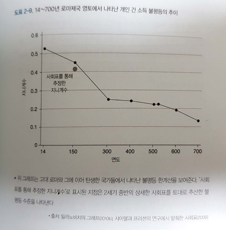 로마제국의 몰락.jpg