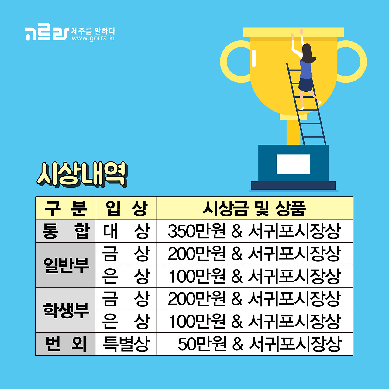 0516_고르라_서귀포3분관광영화제 2회_10.jpg