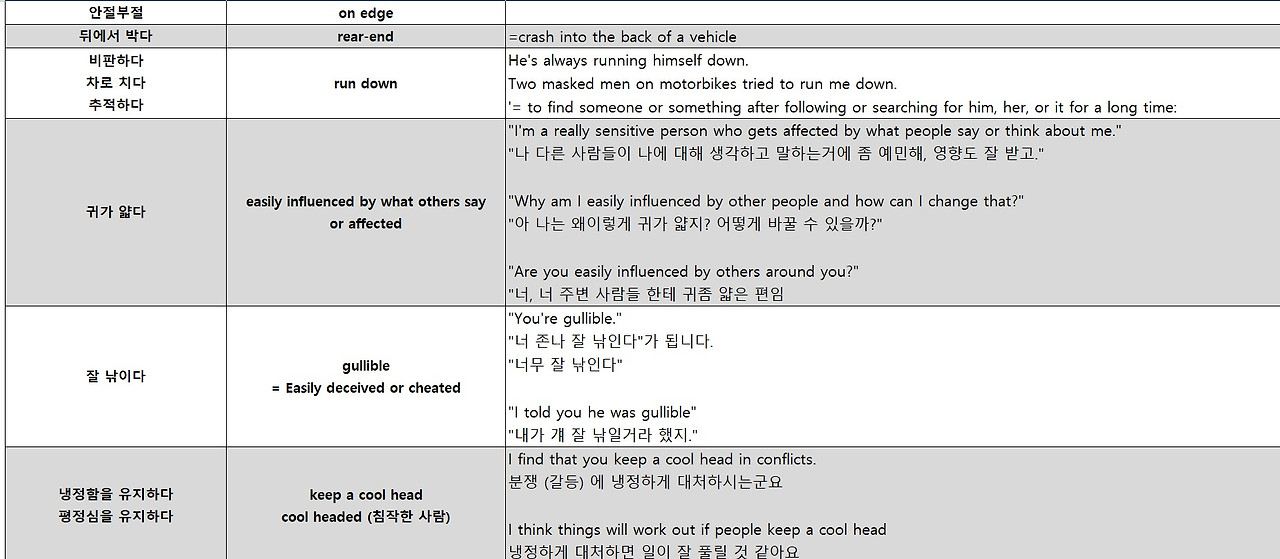 직장인 전화영어.jpg