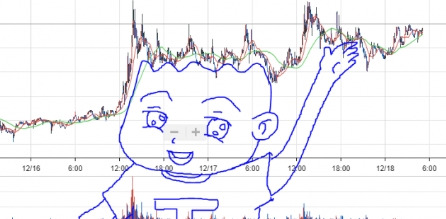 기영이 차트.jpg