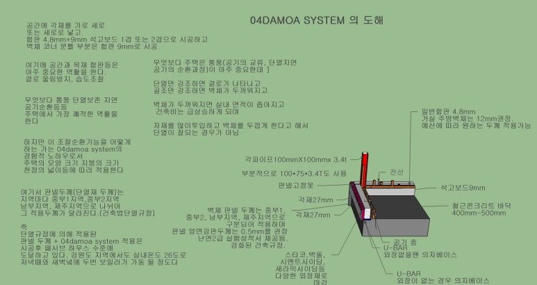 04damoa system 도해 입면.jpg