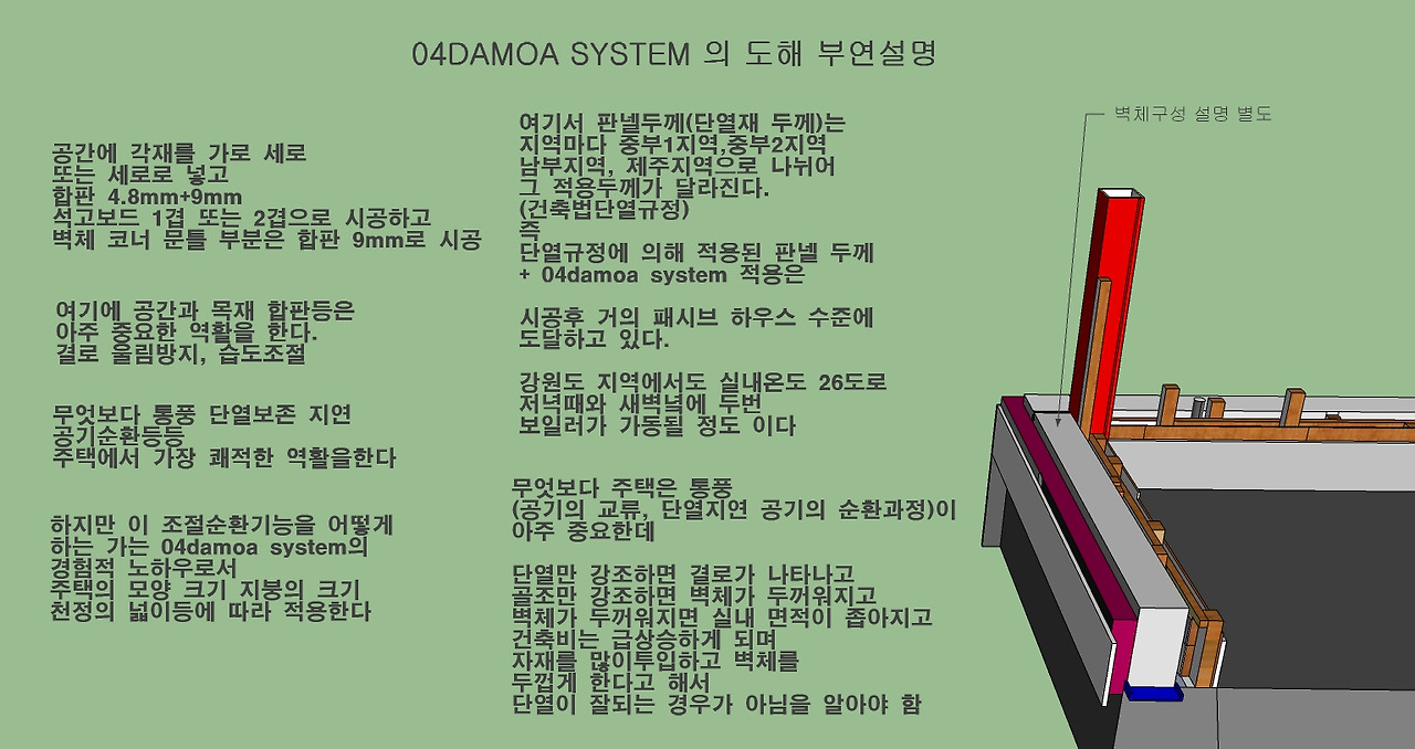 04damoa system 부연설명 23년.jpg