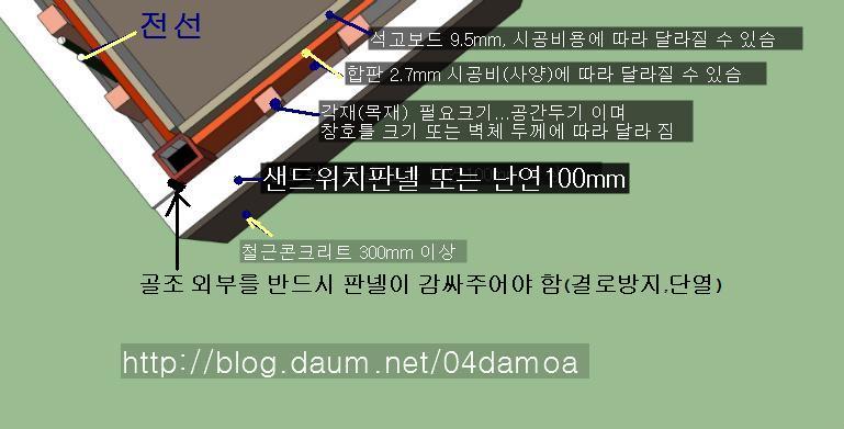04damoa system 도해.jpg