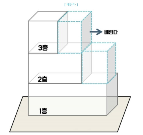 베란다 이미지 .jpg