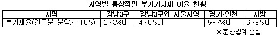 부가가치세 환급1.jpg