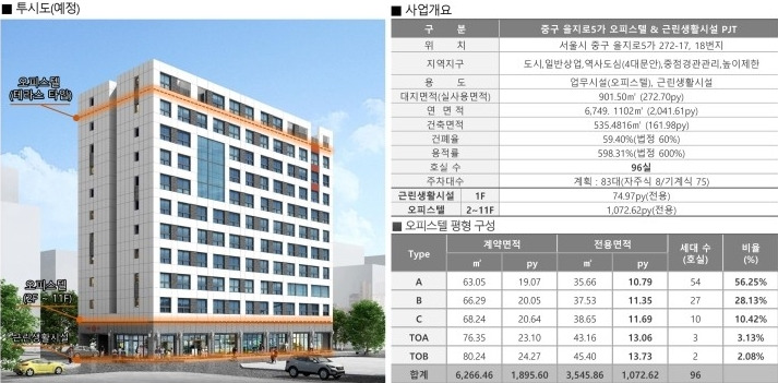 을지로 엘루이 일루프 투시도3.jpg