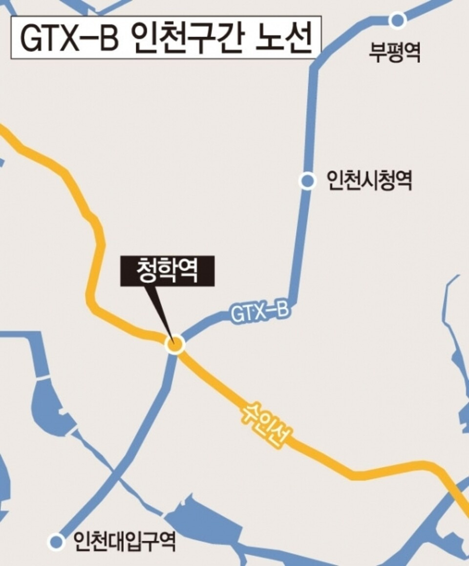 GTX-B 인천 노선도.jpg