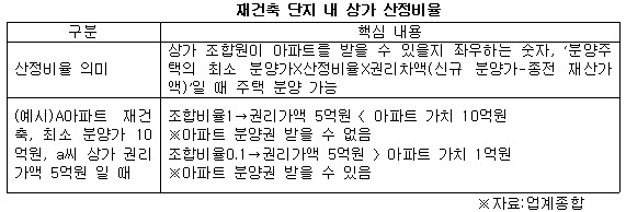 단지 내 상가3.jpg