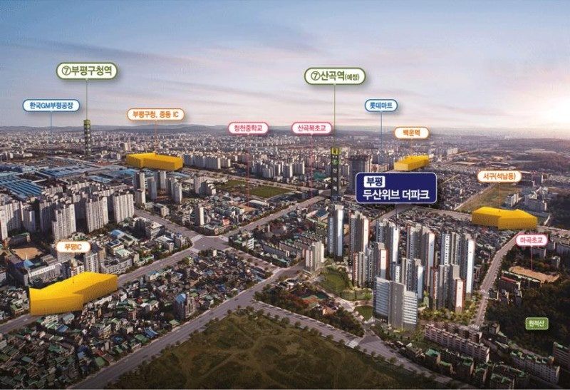 부평 두산위브 더파크 조감도2.jpg