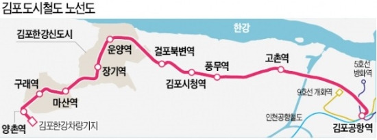 김포도시철도(경전철) 노선도.jpg