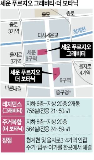 세운지구 분양단지 내역.jpg