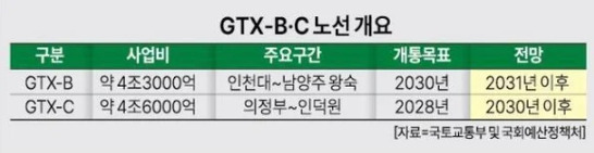 GTX 이미지 .jpg