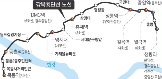 강북횡단선 노선도.jpg