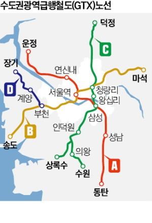 GTX 노선도.jpg