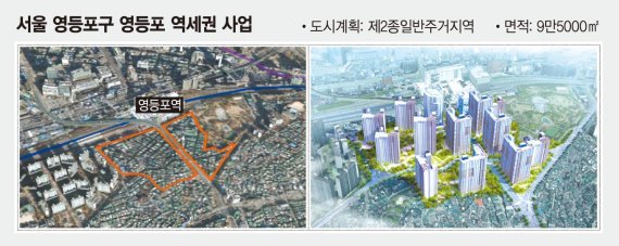 영등포 역세권 사업 이미지.jpg