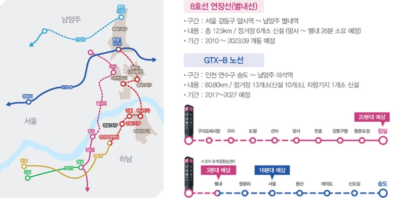 다산역 데시앙 교통 현황.jpg