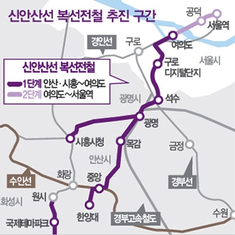신안산선 노선도.jpg