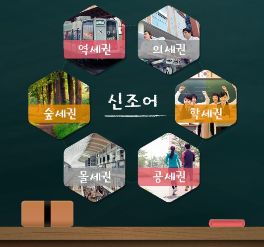 다세권 이미지.jpg