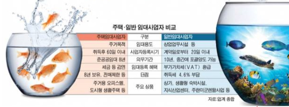 주택 일반 임대사업자 비교.jpg