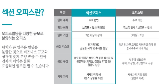 섹션 오피스 이미지2.jpg