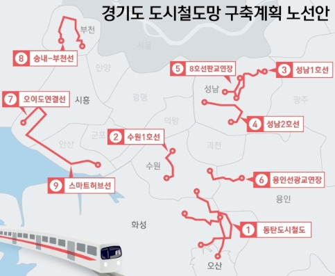 경기도 도시철도 노선도2.jpg