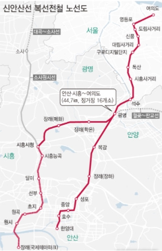 신안산선 노선도(2024년 개통, 1단계).jpg
