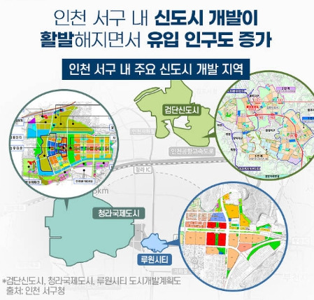 인천 서구 이미지.jpg