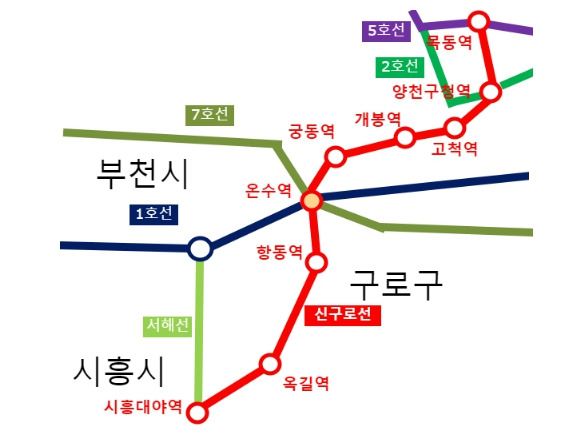 신구로선 노선도 .jpg