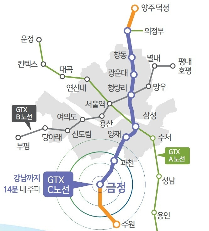 GTX-C 노선도.jpg