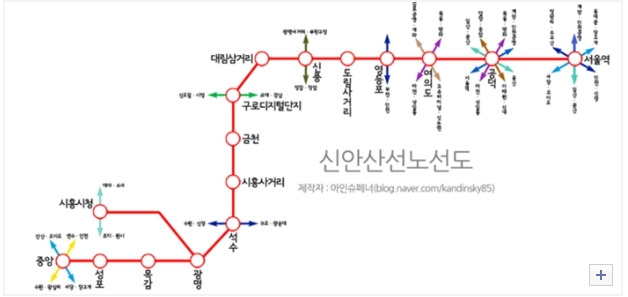 신안선선 노선도.jpg