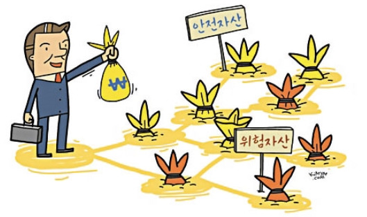 안전자산 이미지 .jpg