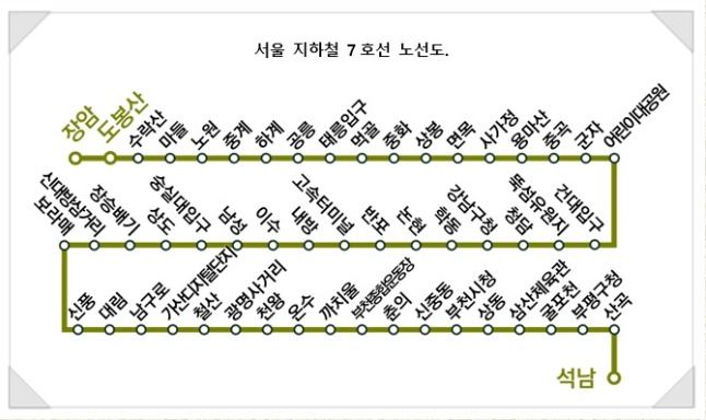 7호선 노선도 이미지 .jpg