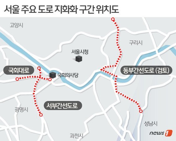 서울시내 주요 도로 지하화 현황.jpg