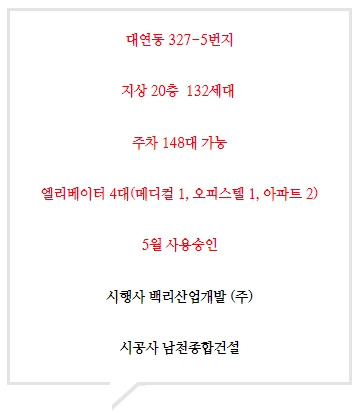 대연역 백리명가 에덴 개요.jpg