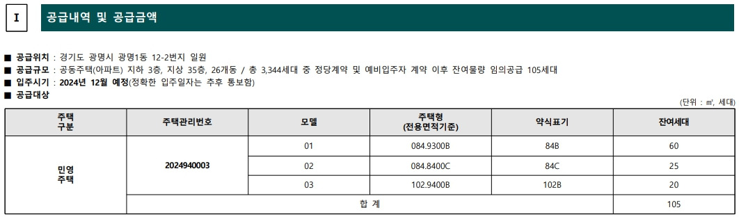 트리우스 광명 임의공급 내역.jpg