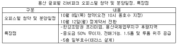 용산 글로벌 리버파크 일정 등 .jpg