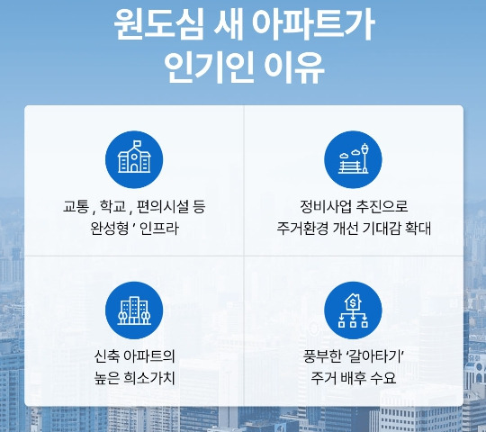 원도심 새 아파트 인기 이유.jpg
