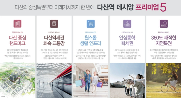 다산 5대 프리미엄.jpg