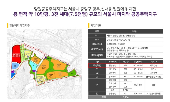 서울 양원지구 개요.jpg