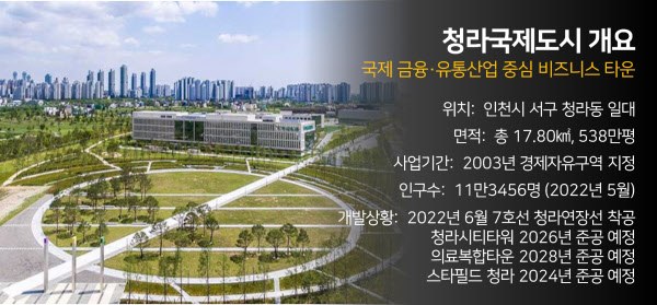 인천 서구 청라국제도시 사업 개요.jpg