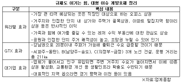 규제도 이기는 힘.jpg