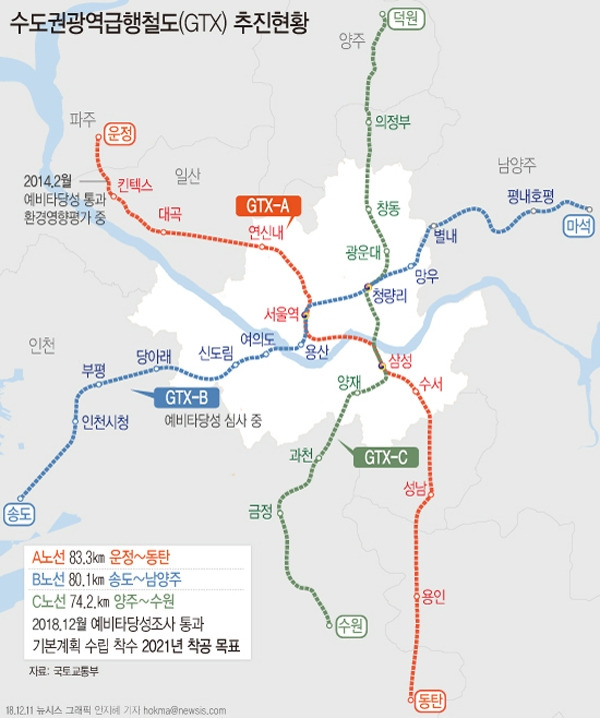 GTX 전체 노선도.jpg