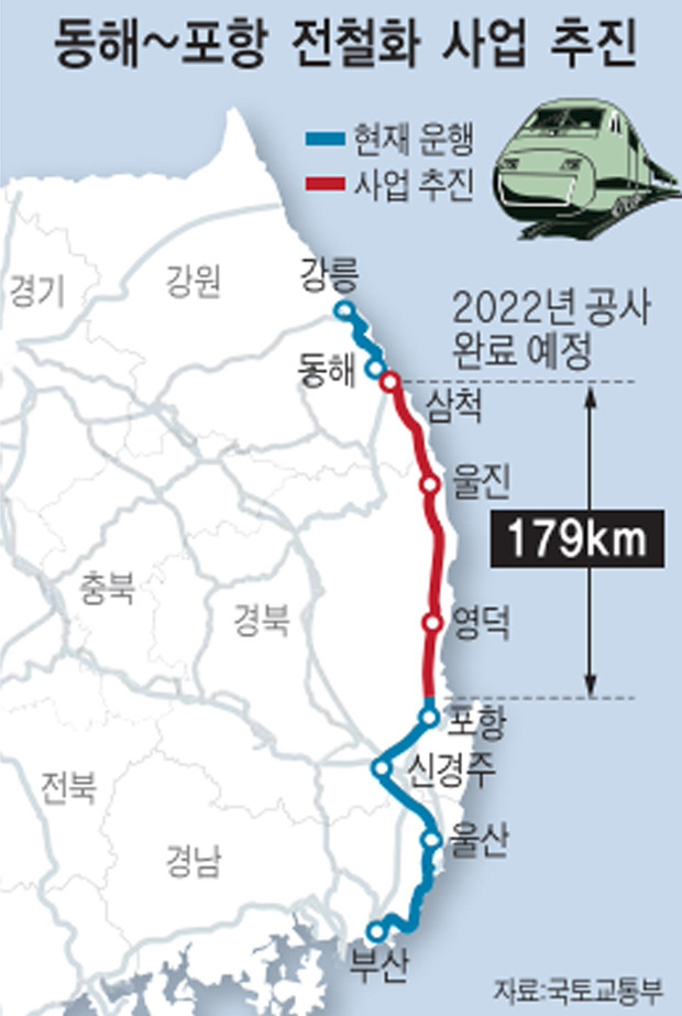 동해선 강릉~부산 전철화 노선도.jpg