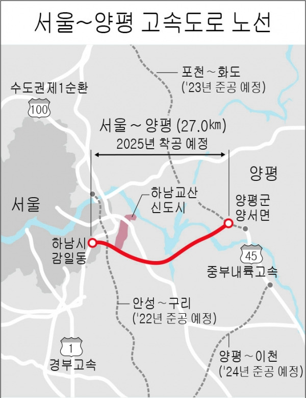 서울양평 고속도로 노선도.jpg