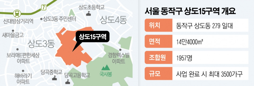 상도 15구역 이미지 .jpg