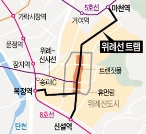 위례 트램 노선도.jpg